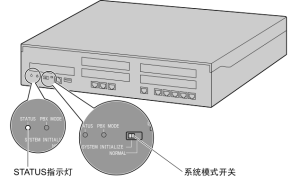 松下KX-NS300、MCSLC16是分机板，可以连接电话机使用